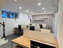 Coworking Madrid SD COWORKING