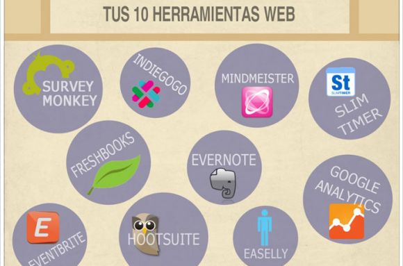 Emprendedor: Las 10 herramientas web que debes conocer