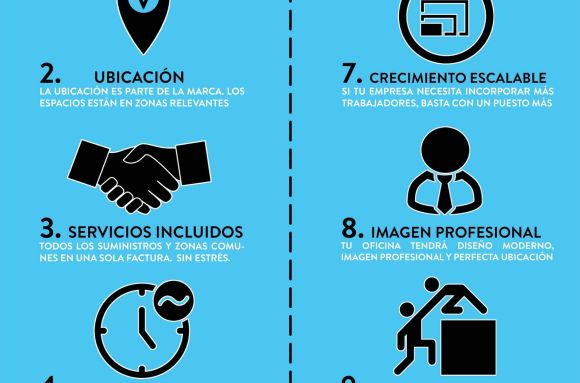 10 VENTAJAS DEL COWORKING