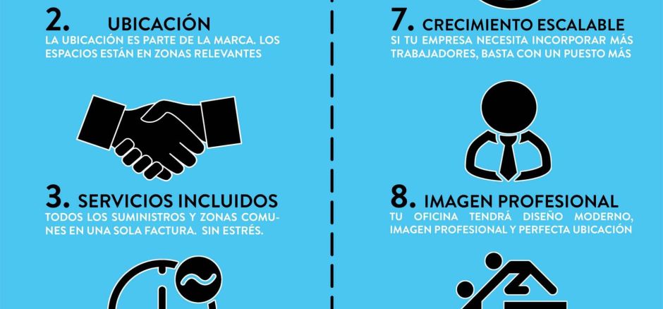 10 VENTAJAS DEL COWORKING